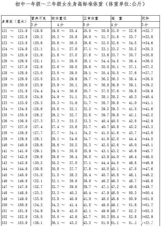 为什么篮球后卫需要特别的体能训练_1